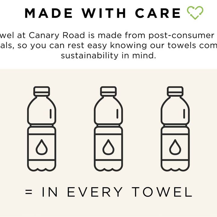 Flag Kitchen Towel